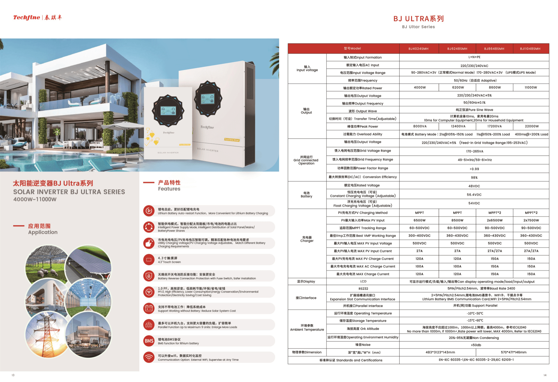 BJ ULTRA hybrid inverter specification preview